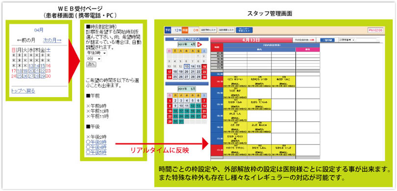 時間指定パッケージ