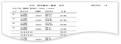 給与台帳・給与振込一覧表・年末調整一覧表・源泉徴収一覧表