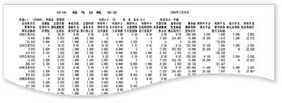 給与台帳・給与振込一覧表・年末調整一覧表・源泉徴収一覧表